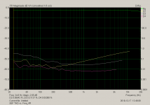 SEF THD vs. freq_4R.png