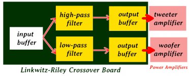 my_xover_block_diagram.jpg