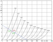 6SN7-33K-load.jpg
