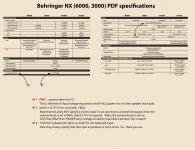 200111a-behringer-NX3000-amp-spec.jpg