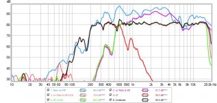AMT-Synergy-6mdn44-Freq-XO.jpg