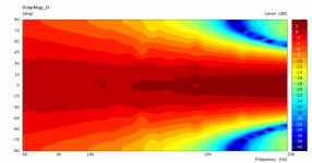 oswg-175-pmap.png