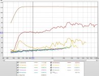 dcx464 on xti1464 6 inches compare 1kHz.JPG