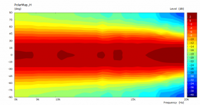 oswg-90-pmap.png