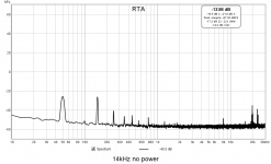 14kHz no power.png 14kHz no power.png