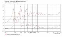 drba_jmlc_150_hvdiff-RadImp.jpg