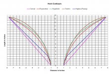 Contours2.jpg