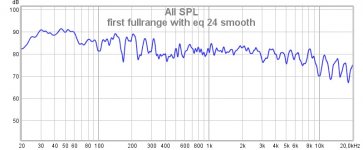 first fullrange 24 smooth.jpg