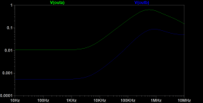 LT3080_Z_Graph.png