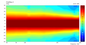 wg60-35-pmap.png