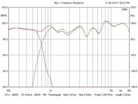 Klipsch Forte Crossover response.jpg