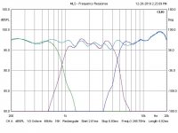 new Klipsch forte crossover slopes.jpg