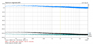 NOISE Notch1k-OPA827_40dB.png