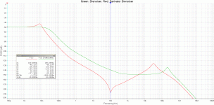 Derivator Dienoiser PSRR.gif