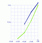 metaphile-VUplot-42.gif