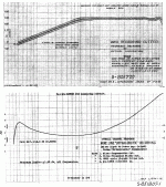 RCA-cuts-1940.gif