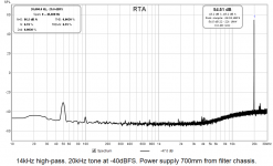 RTA with 1uF output capacitor PSU chassis 700mm from filter chassis.png RTA with 1uF output capacitor PSU chassis 700mm from filter chassis.png