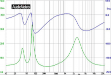 KEF-Q100-impedance-phase-big.png