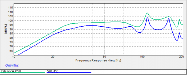 BP MTH Alpine vs Celestion.png