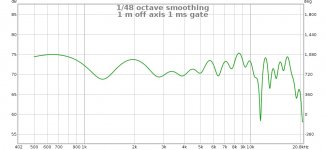 12XA30Nd-1mOffAxis1ms.jpg
