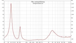 12XA30Nd-Impedance.jpg