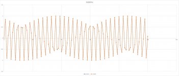 15k sampling.jpg