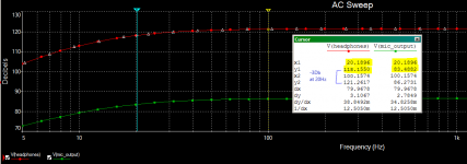 AC_Sweep_Analysis.png