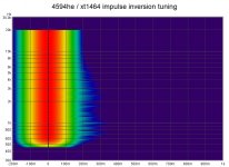 spectro bms.jpg