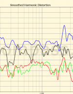 200Hz to 3.2KHz.png