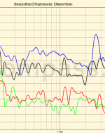 200Hz to 3.2Khz A.png