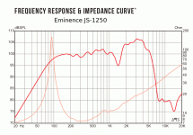 Eminence_JS_1250.gif