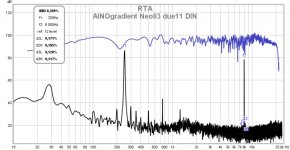 ainogneo83 due11 DIN.jpg