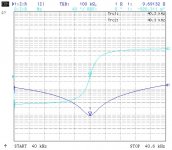 40kHz Impedance.jpg