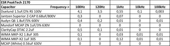 Capacitor ESR.jpg