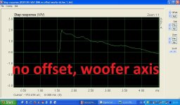 no offset woofer axis 1,2m SR.JPG