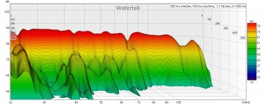 Waterfall config1.jpg