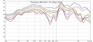 PeaveyW.jpg
