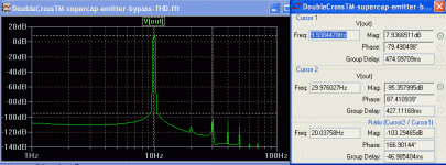 DoubleCrossTM-supercap-emitter-bypass-FFT-1W.png