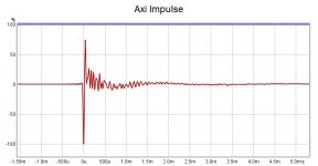 Axi Imp.jpg
