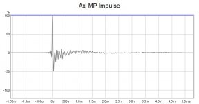 Axi MP Imp.jpg