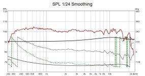Axi SPL.jpg