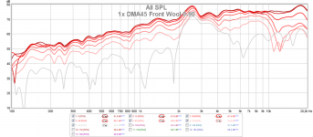 1x DMA45 Front Wool 0-90.png