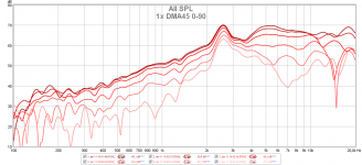 1x DMA45 0-90.png