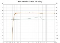 BMS 4594he 0.08ms vhf delay.jpg