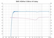 BMS 4594he 0.06ms vhf delay.jpg