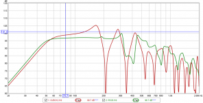 20200112-Cubo12 vs POC6.png