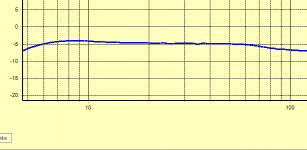 kalibrert subbmåling.PNG