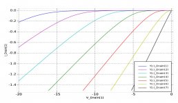 FamilyOfCurves.jpg