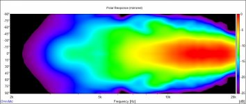 Apex Tweet Bung Polar 24th oct 2ms 2khz.jpg Apex Tweet Bung Polar 24th oct 2ms 2khz.jpg