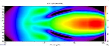 Apex Tweet Green Bung Polar 24th oct 2ms 2khz.jpg Apex Tweet Green Bung Polar 24th oct 2ms 2khz.jpg
